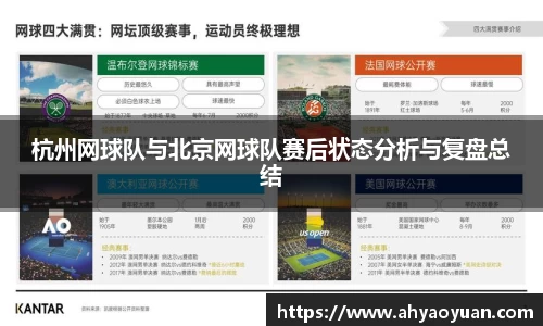 杭州网球队与北京网球队赛后状态分析与复盘总结
