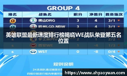英雄联盟最新速度排行榜揭晓WE战队荣登第五名位置
